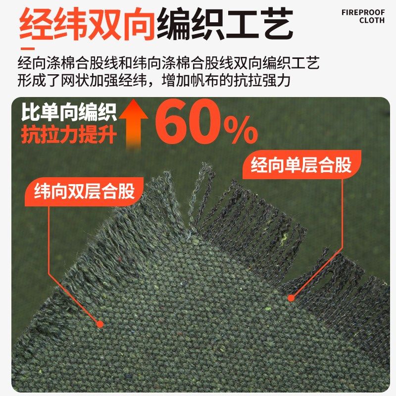 遮阳布特厚老帆布围挡布耐磨帆布篷布布料挡风板户外防风围挡棚布