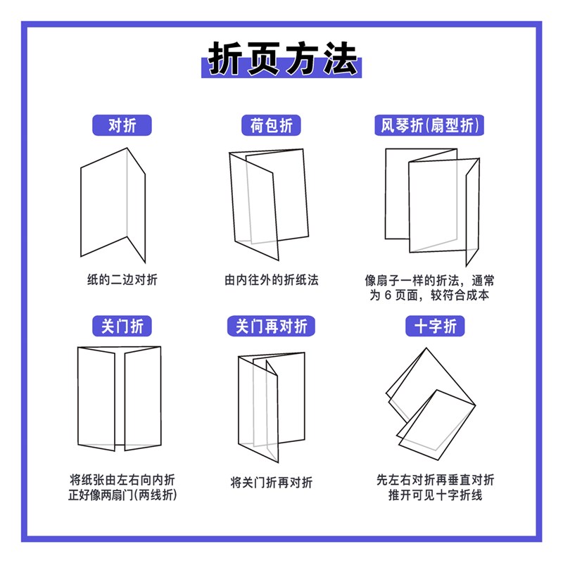 宣传单印制彩页双面设计定做dm广告海报三折页说明书画册印刷定制
