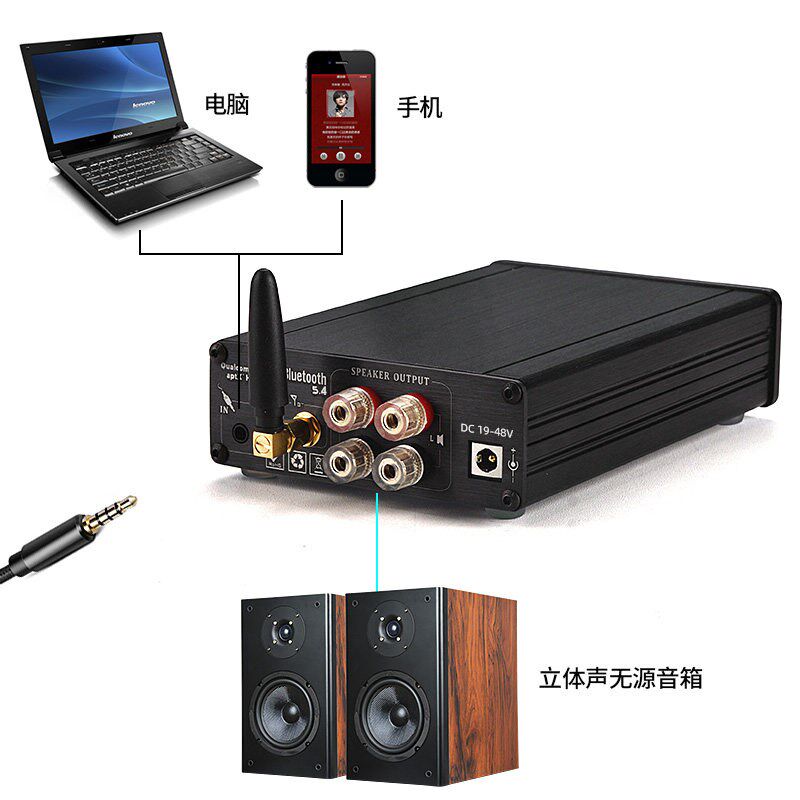 TPA3255 发烧级HIFI 蓝牙5.4 功放板 数字功放整机300W+300W LDAC