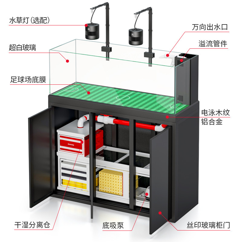 闽江底滤溪流缸新款客厅鱼缸超白玻璃屏风生态造景缸自循环水族箱