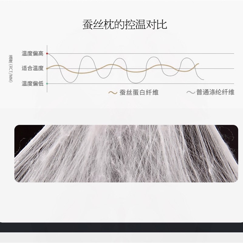 真丝蛋白桑蚕丝枕芯超薄助睡眠护颈椎羽丝绒枕头中低枕柔软一对装
