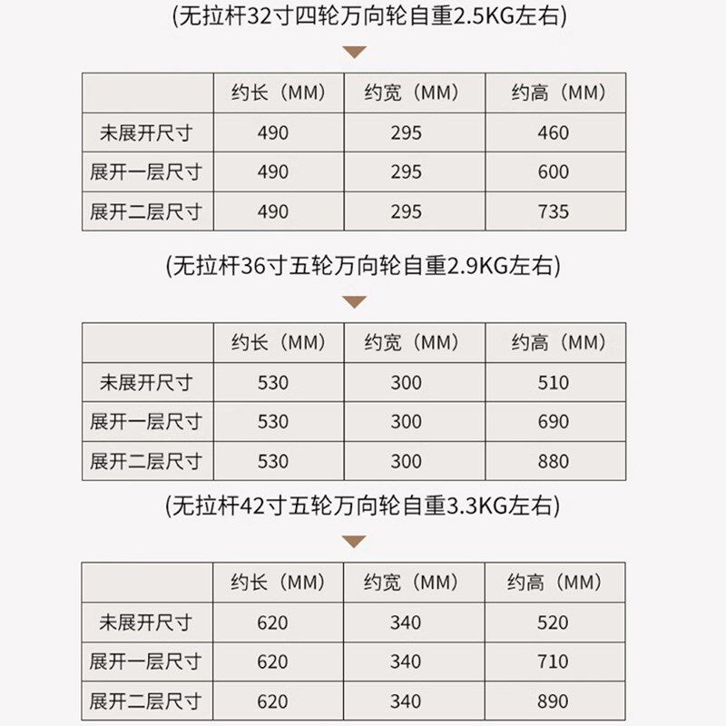 行李托运包学生出国搬家袋牛津布万向轮旅行箱大容量可伸缩可折叠