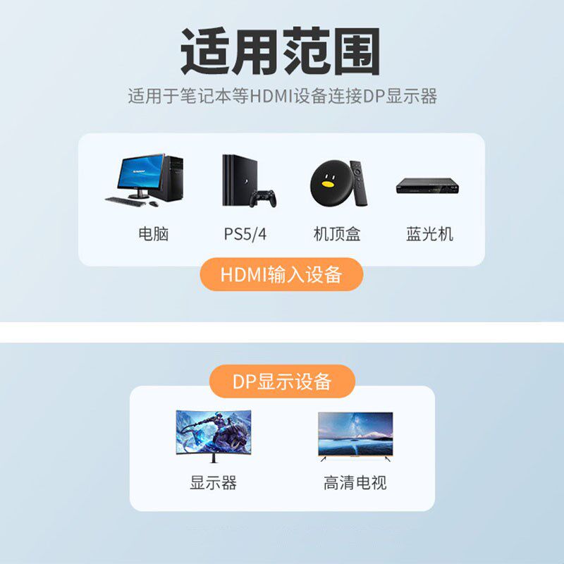 hdmi转dp线转换头4k60HZ高清笔记本电脑主机接DP显示器电视连接线