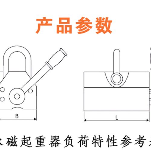 永磁起重器 吊装器永磁磁吊 起重吸盘 起吊磁铁0.4t-5t质保一年