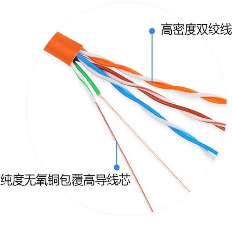 大华监控网路线DH-PFM1920I-5EUN超五类灰色室内8芯POE无氧铜网路