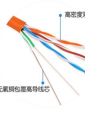 大华监控网路线DH-PFM1920I-5EUN超五类灰色室内8芯POE无氧铜网路
