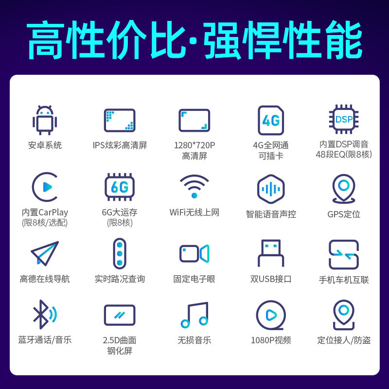 适用现代朗动瑞纳悦动汽车载中控大屏导航倒车影像一体机carplay
