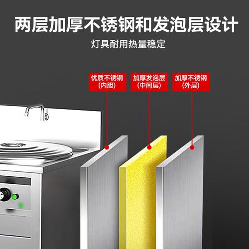 喜莱盛煮面炉商用多功能单桶双头方形燃气面桶节能电热汤粉方形炉