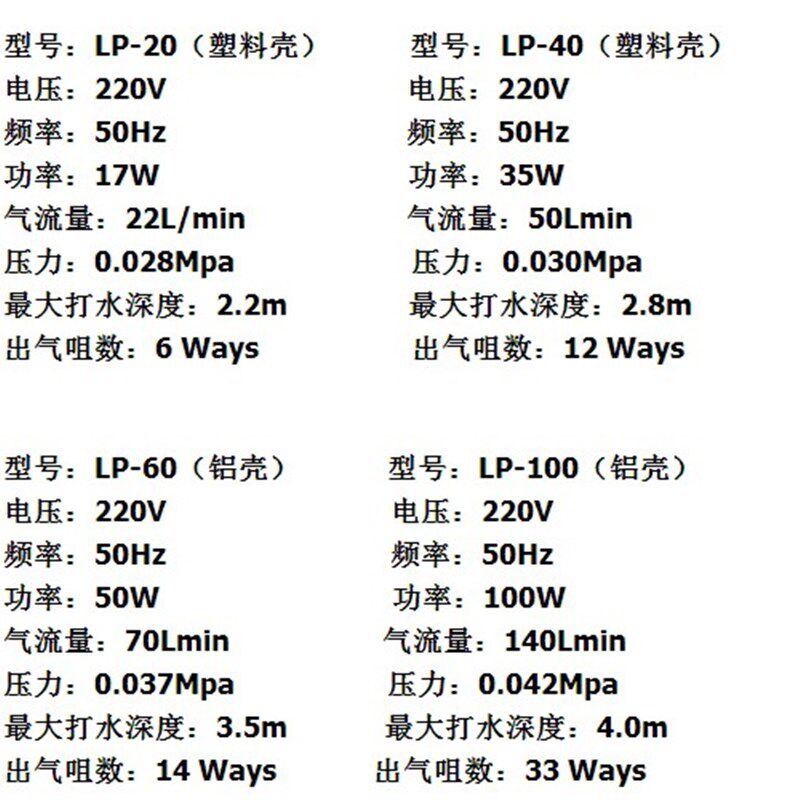 日生LP-100氧气泵打氧泵增氧泵冲氧泵氧气机大型静音氧气泵氧气机