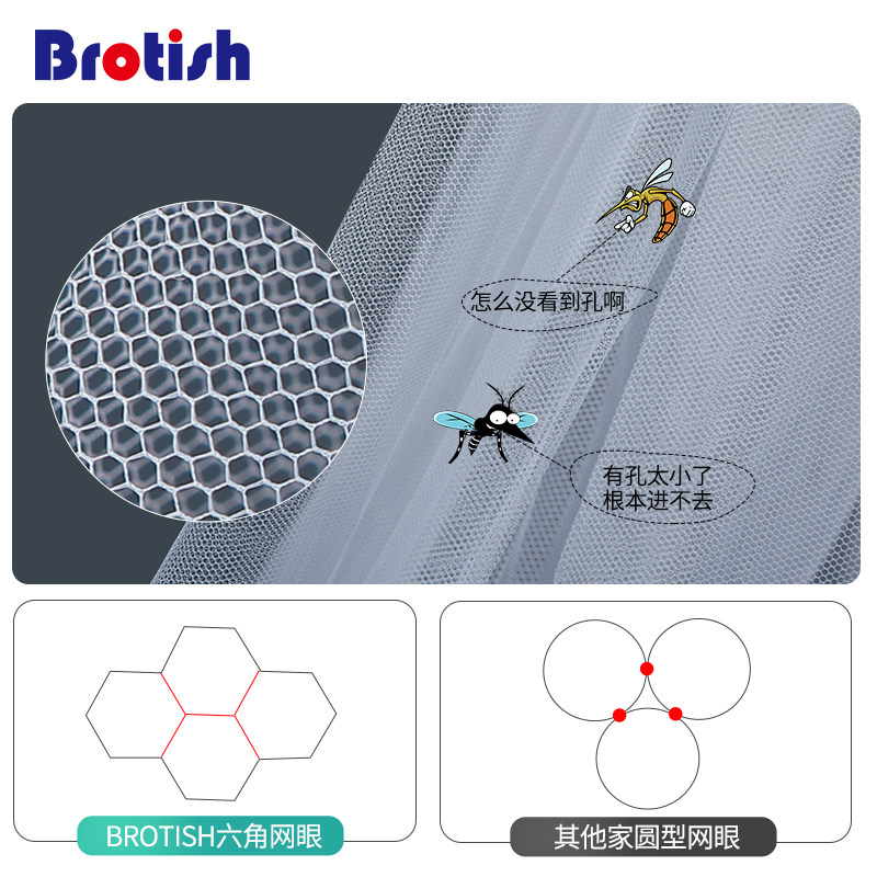 贝鲁托斯 婴儿床蚊帐儿童宝宝蚊帐全罩式可升降带支架落地通用