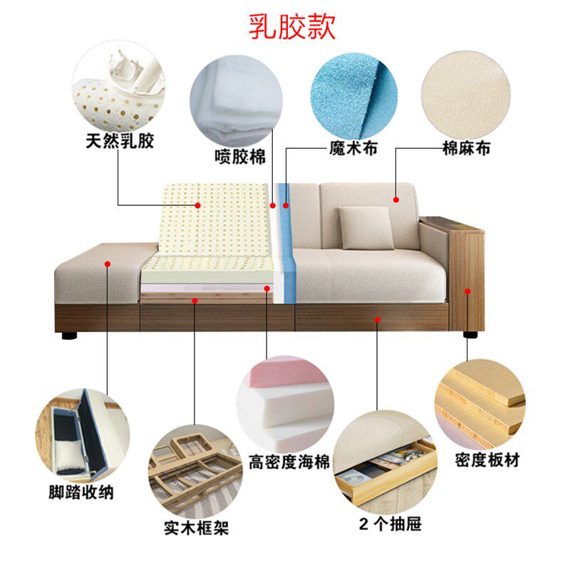 乳胶沙发小户型折叠两用可变床单人储物客厅经济型省空间北欧简约