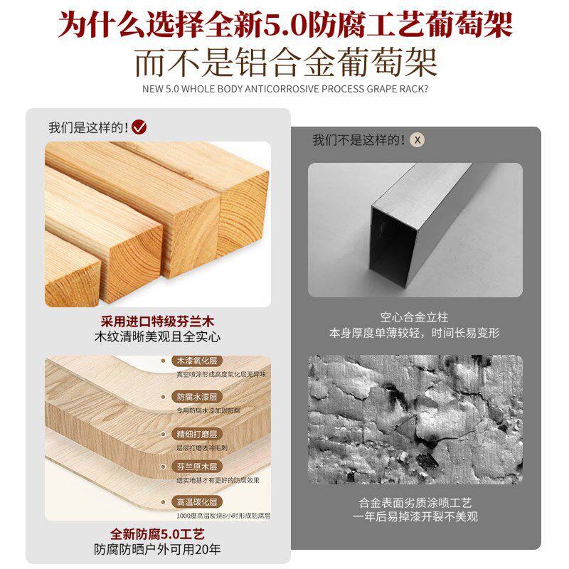 防腐木葡萄架花架室外庭院花园爬藤架小阳台花园设计户外雨棚定制