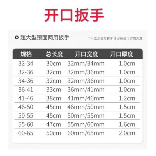 大号双头开口扳手梅花开口两用扳手叉板呆扳手34-36-41-46-50-65