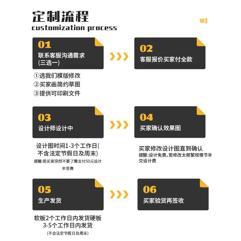 磁性软白板定制墙贴可擦写龙虎榜英雄荣誉榜业绩榜展示板销售排行