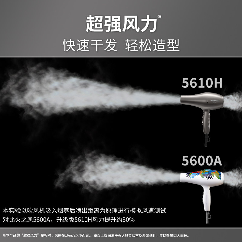 火之凤吹风机发廊专用大功率理发店发型师电吹风大风力官方5610H图片