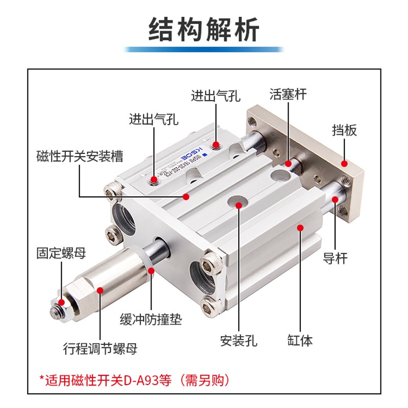 三轴气缸MGPM12/16*20-30X40X50-20/30/50-XC8三杆带导杆可调行程