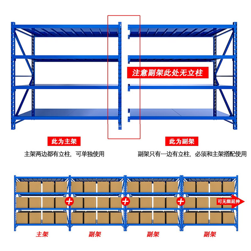 重型仓储货架多层置物架可调节落地展示家用铁架展示架落地储物架