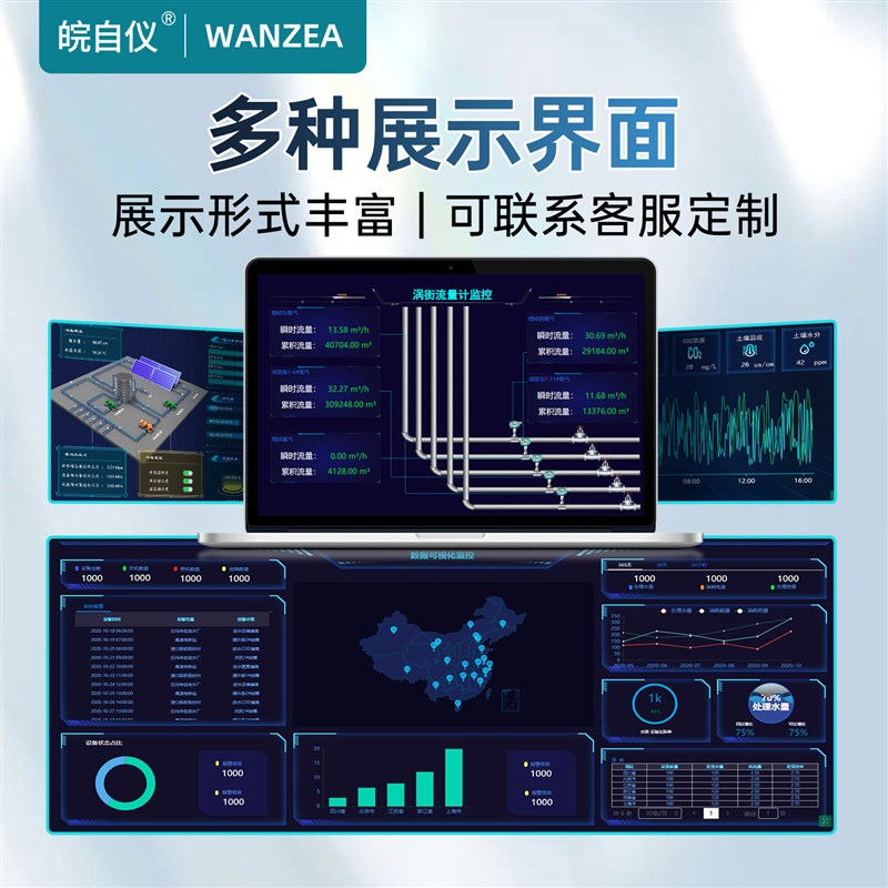 无线涡街流量计远程智能高温蒸汽压缩空气4G云平台485液体流量表