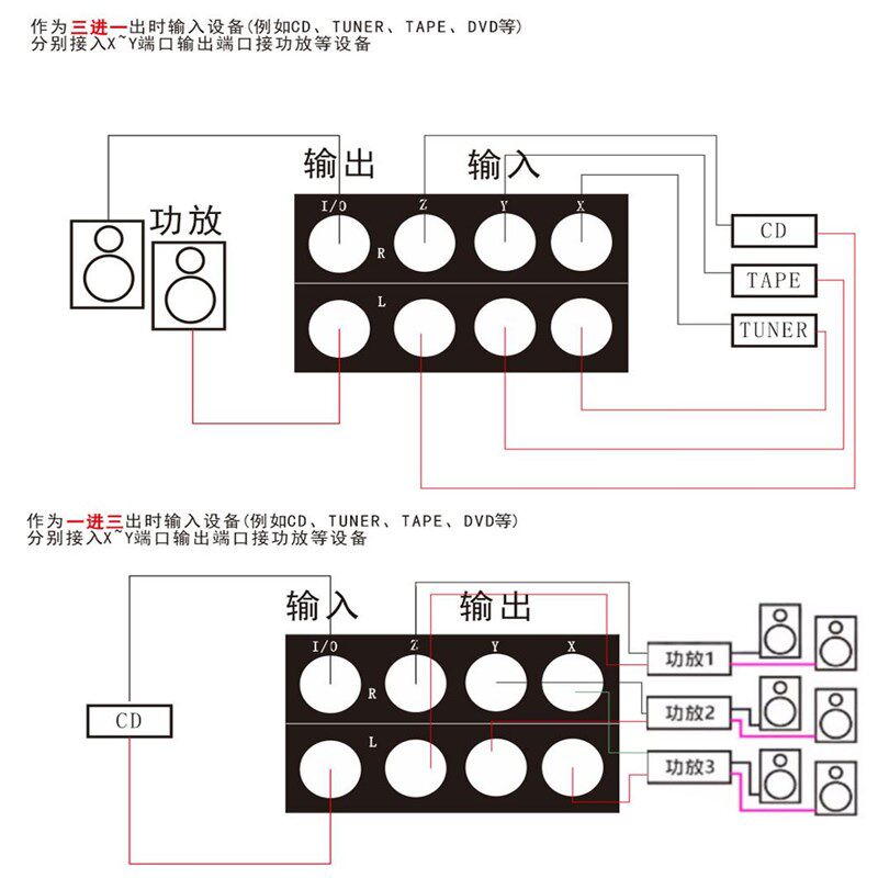 专业卡侬3进1出切换器3组输入选择1组输出平衡音频信号选择切换器