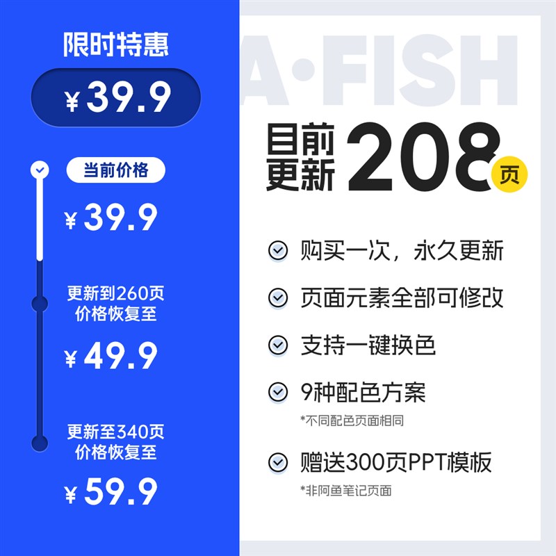 领导中意的PPT高级逻辑图模板,208页全部打包 工作汇报述职