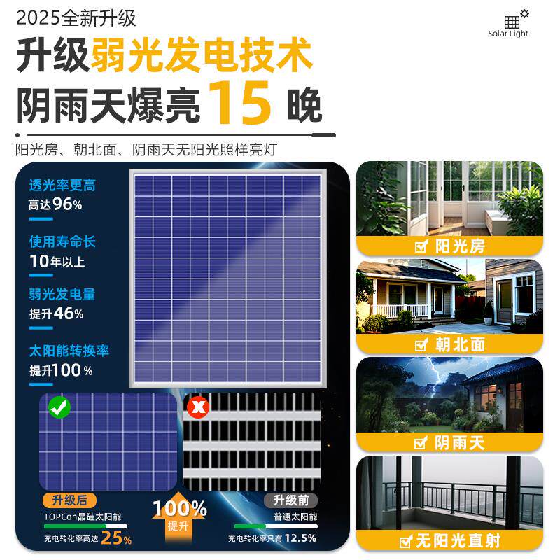 太阳能氛围灯户外庭院小彩灯七彩变色农村院子led满天星灯串灯带
