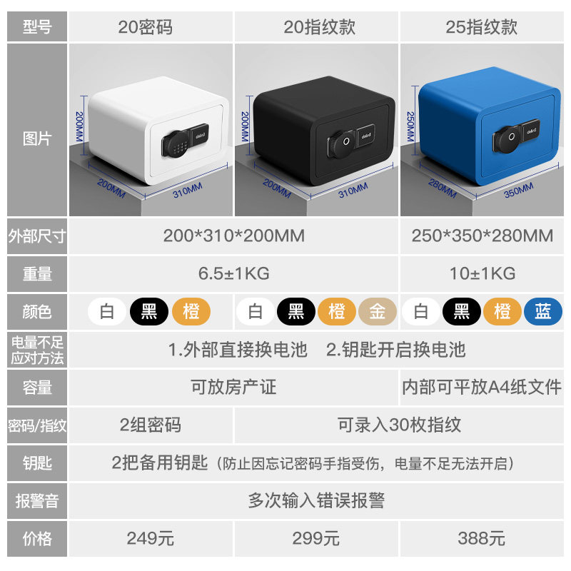 德凌保险柜家用小型迷你保险箱指纹密码办公全钢隐形衣帽间保险柜