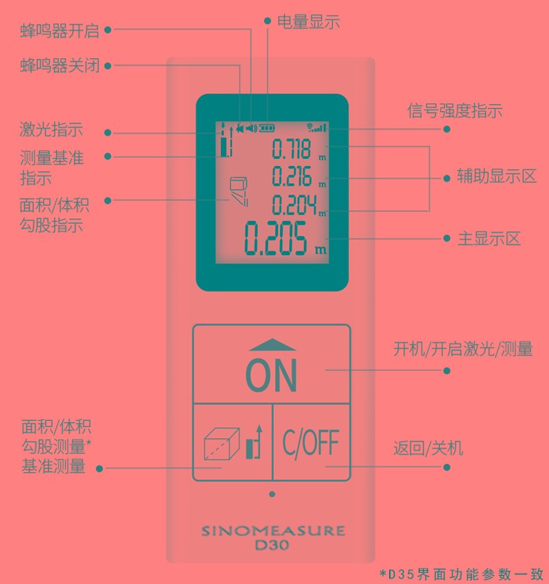 迷你便携袖珍激光测距仪D30/D35红外电子尺手持量房仪40M充电电池