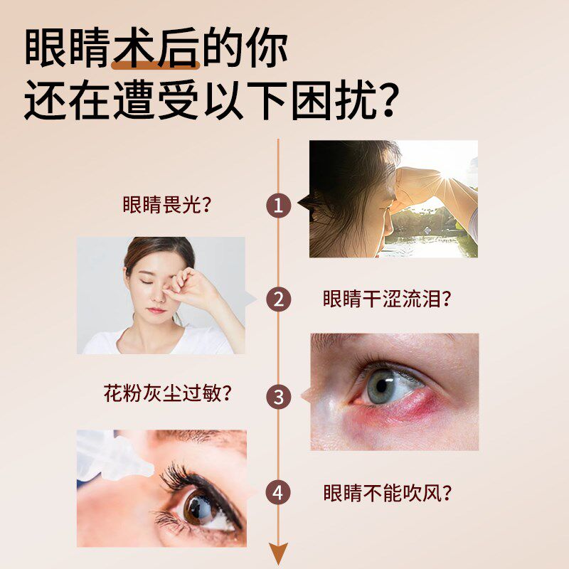 激光手术后墨镜护目镜半全飞秒后遮光眼镜防强光近视icl护眼墨镜
