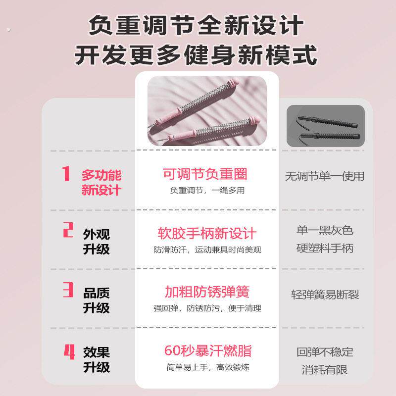 多功能无绳战绳甩大绳健身家用男女体能训练健身器材臂力战绳