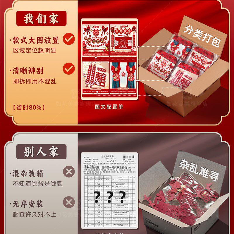 结婚婚房装饰布置套装新房男方女方婚礼房间卧室全套婚庆用品大全