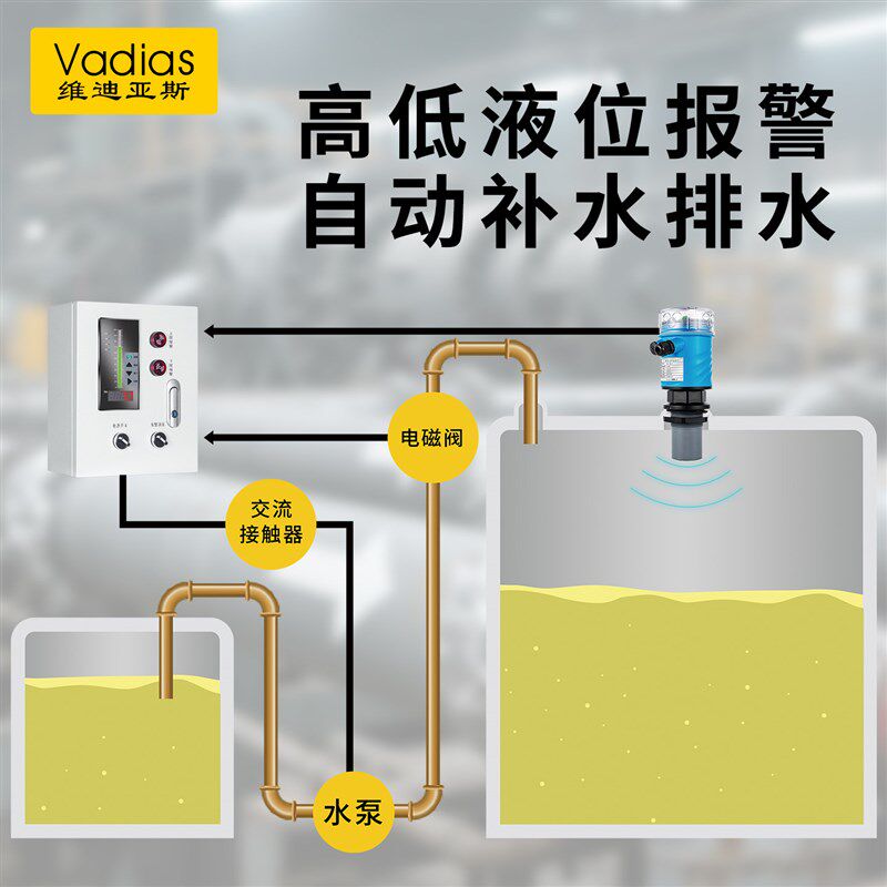 一体式超声波液位计传感器分体式液位变送器水位控制器防腐酸碱罐