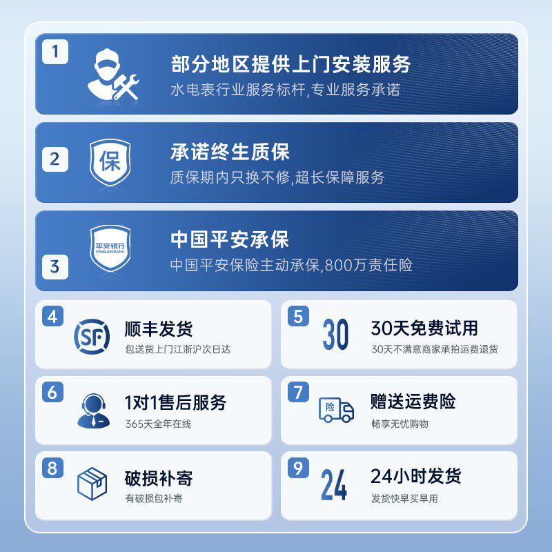 云租贝贝水电管家4G扫码充值预付费远程缴费抄表4分蓝牙智能水表