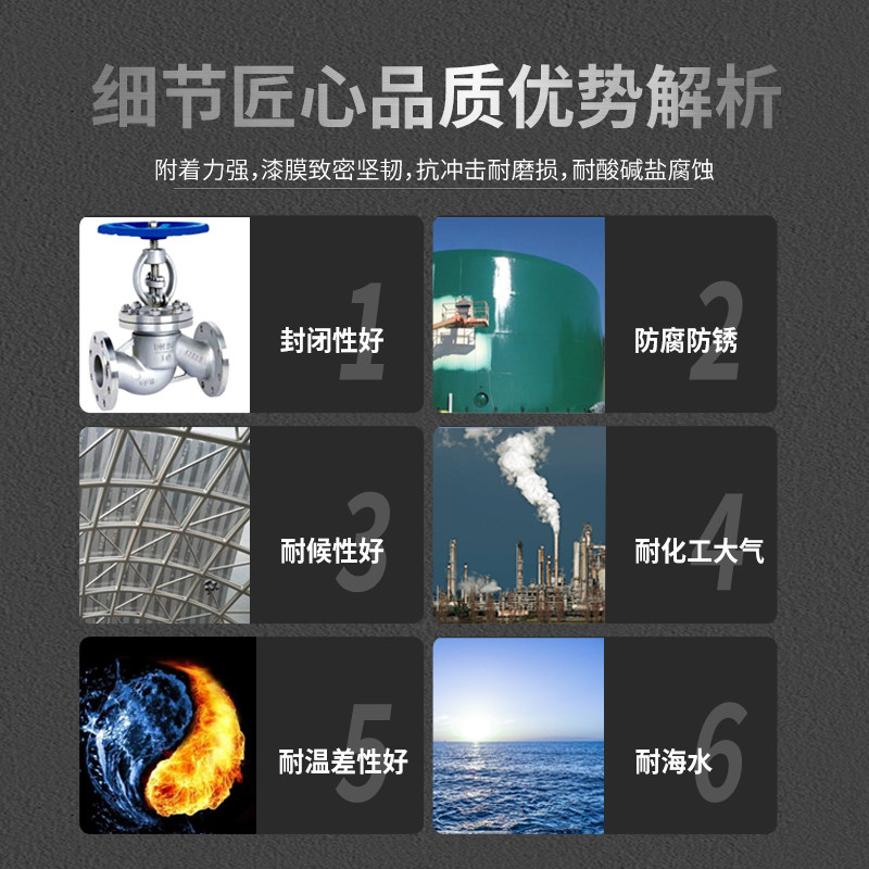 鲸海环氧富锌底漆彩钢瓦镀锌专用户外防腐云铁中间金属底面防锈漆