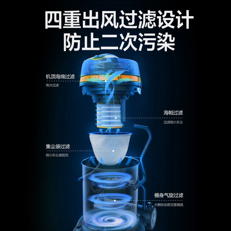 亿力吸尘器家用大功率强力车间装修办公室工业级商用桶式吸尘器