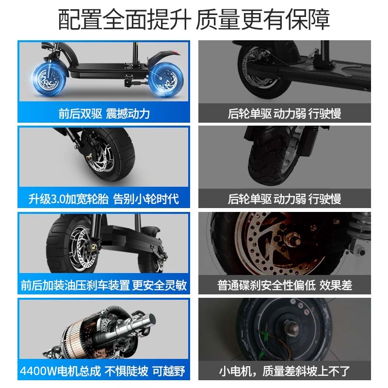 高速电动滑板车60V双驱越野折叠代驾车迷你小型大马力电瓶车超轻