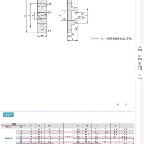 替换米思米浮动接头HLRE7 8 10 13 16 18 21 25怡和达WIF01
