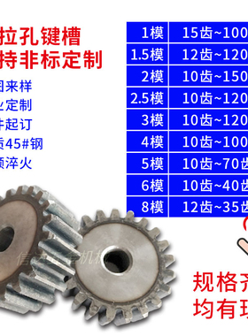 5m模直齿轮/正齿轮/圆柱齿轮/10-35齿齿厚50MM/40MM/齿轮配件大全