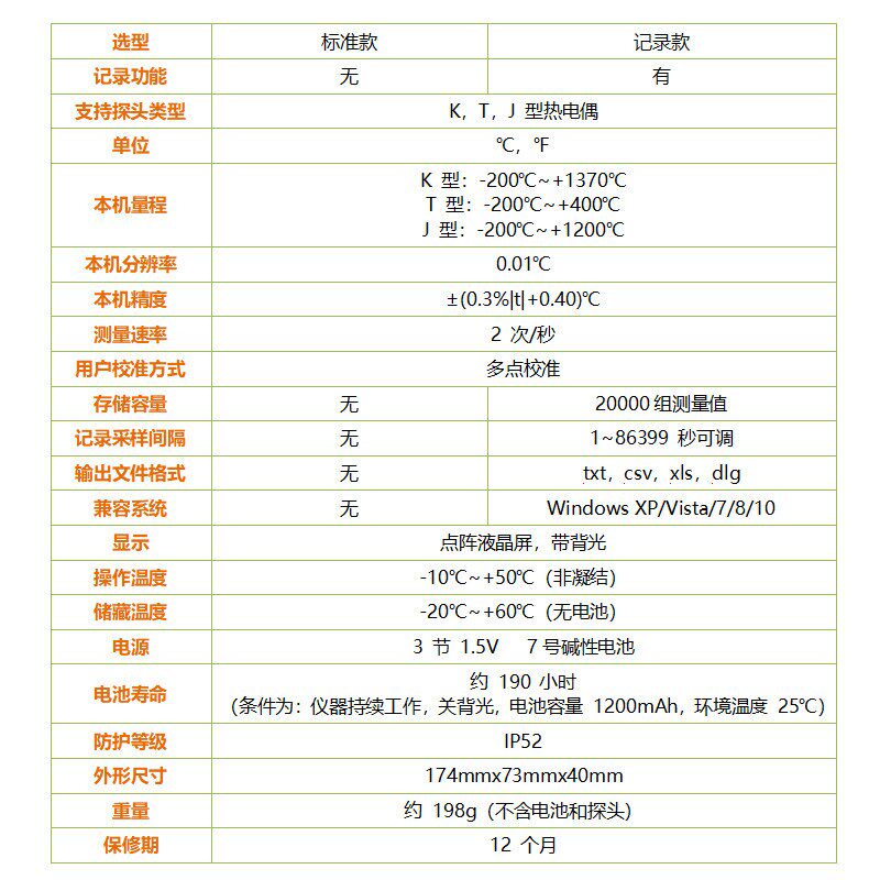 工业用高精度金属表面温度磁性吸附热电偶数字温度计磁吸测温仪