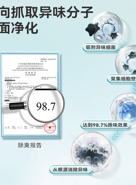 汽车除味喷雾小车内饰雾化除臭剂车载空调车内杀菌消毒消除异味液