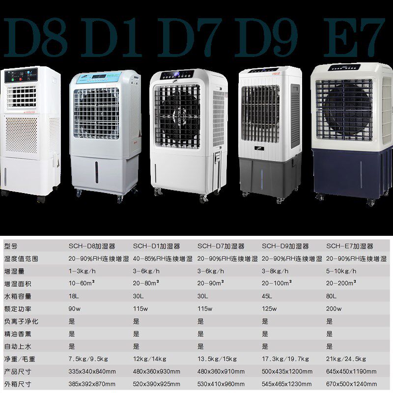 无雾加湿器工业智能大型湿膜家用卧室负离子空气净化大容量增湿机