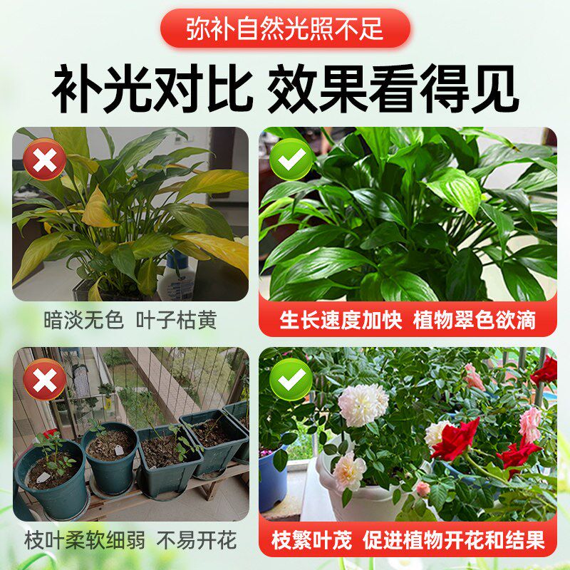 全光谱植物补光灯室内led生长灯阳台花卉蔬菜专用仿太阳补光灯具