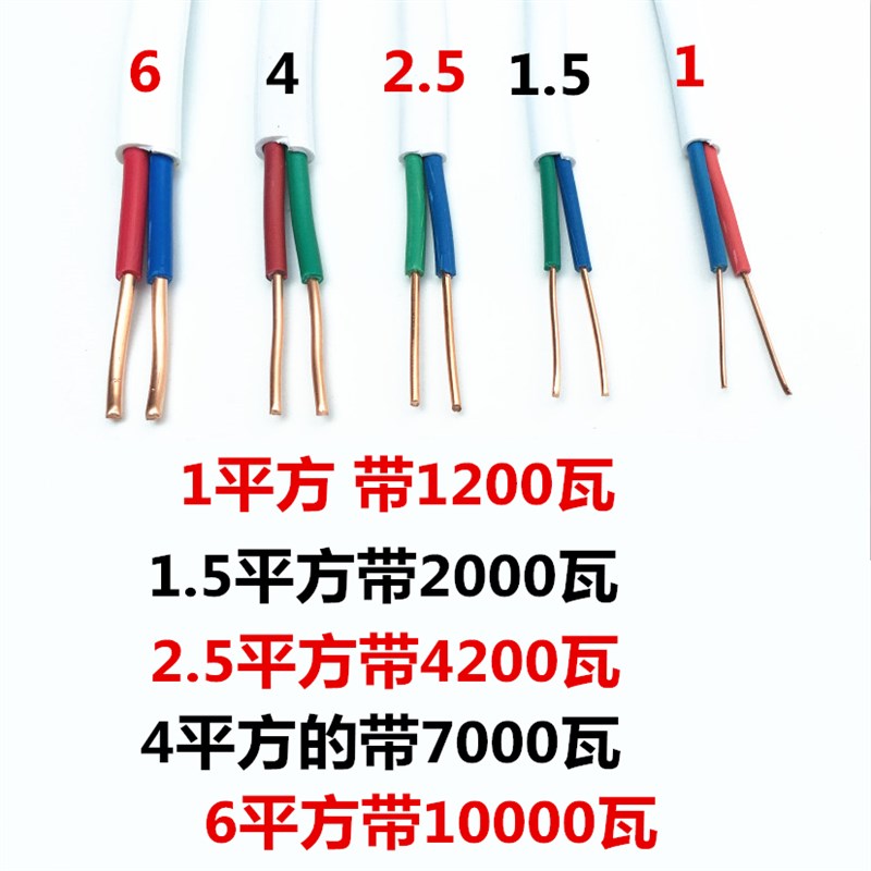 纯铜条铜芯线2*1.5/2.5/4平方双芯铜线BVVB铜芯护套线电线2芯