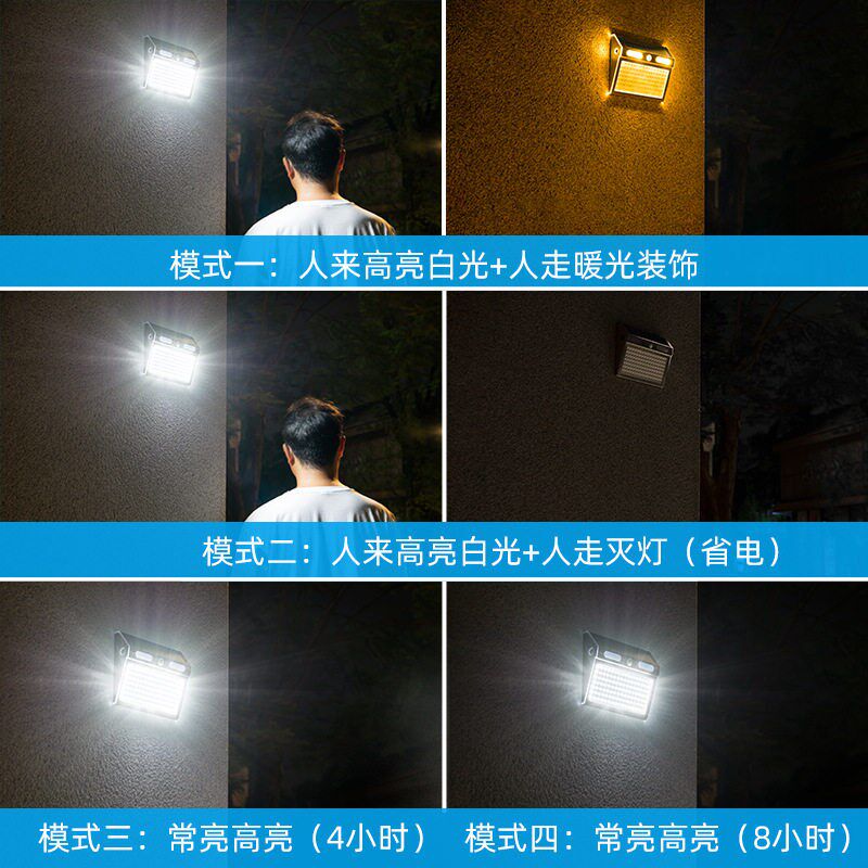 太阳能户外庭院灯感应灯人来即亮人走即灭防水光控照明工地壁灯