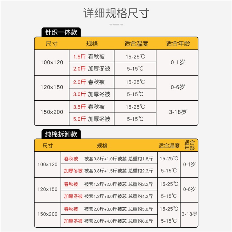儿童豆豆被幼儿园宝宝婴儿被子春秋冬季午睡毯空调小盖被四季通用