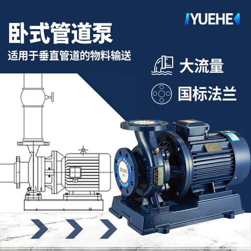IRG立式管道泵高扬程增压泵ISW卧式离心泵380V消防泵大流量循环泵