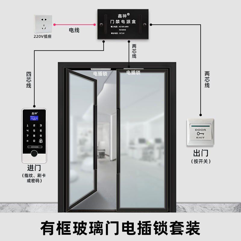 不锈刚有框玻璃门指纹锁电插锁门禁锁电吸锁门禁套装指纹密码门禁