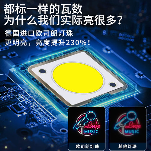 广告投影灯射灯带文字定制门头logo灯旋转图案led户外室外迎客灯