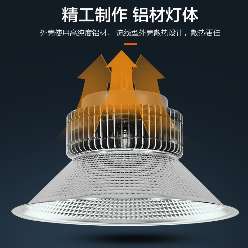 工矿灯led超亮厂房灯100W车间照明羽毛球馆专用灯工厂风工业吊灯
