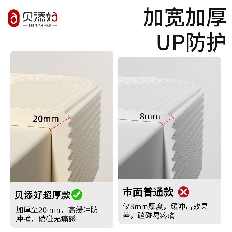 加宽加厚防撞条墙贴护角条垫包边护墙角防磕碰保护条软包横梁海绵