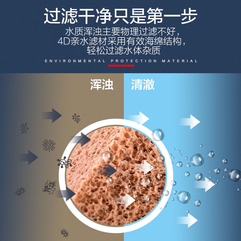 海水鱼专用海缸过滤棉鱼缸底过滤高端高级高效方块过滤海绵滤材